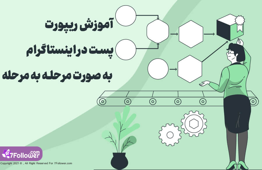 ریپورت پست اینستاگرام 